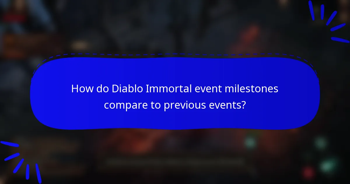 How do Diablo Immortal event milestones compare to previous events?
