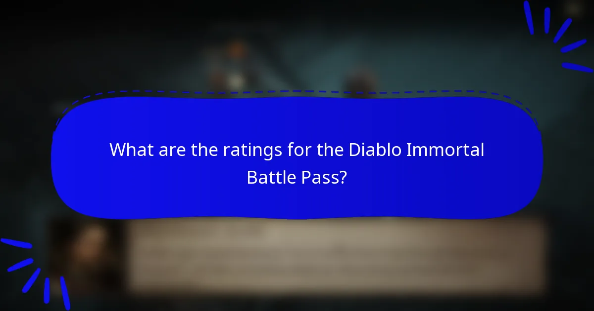 What are the ratings for the Diablo Immortal Battle Pass?