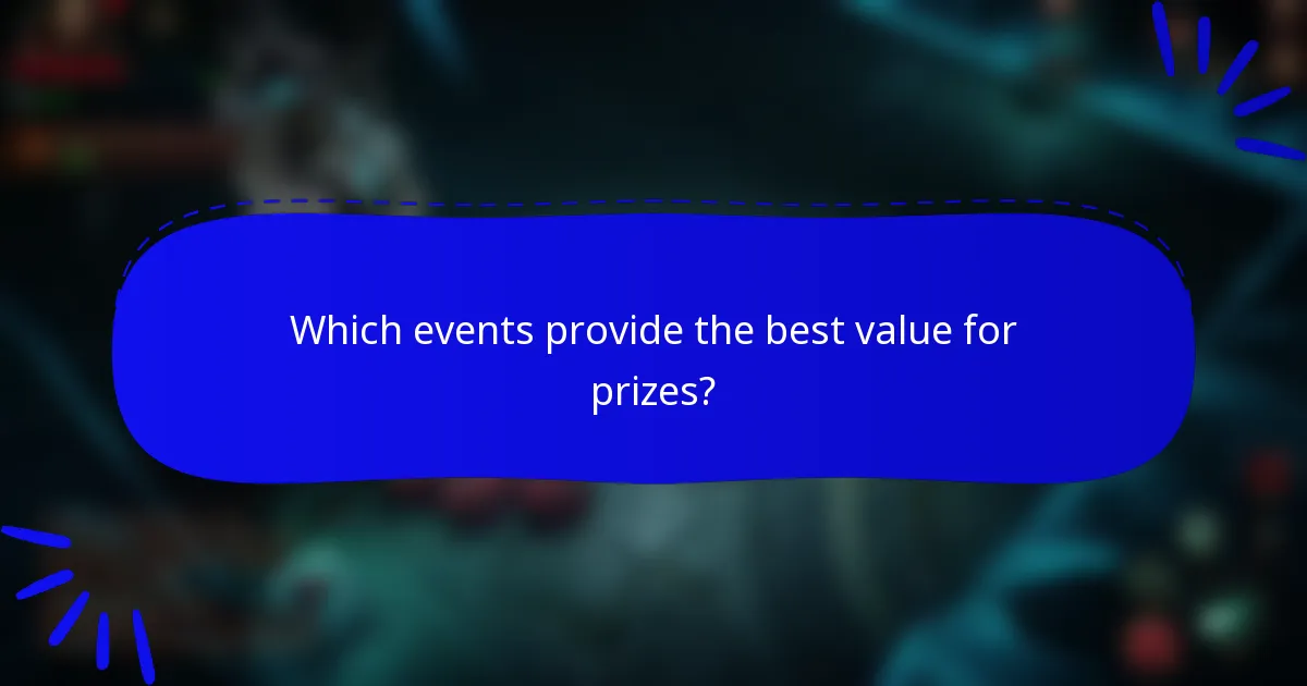 Which events provide the best value for prizes?
